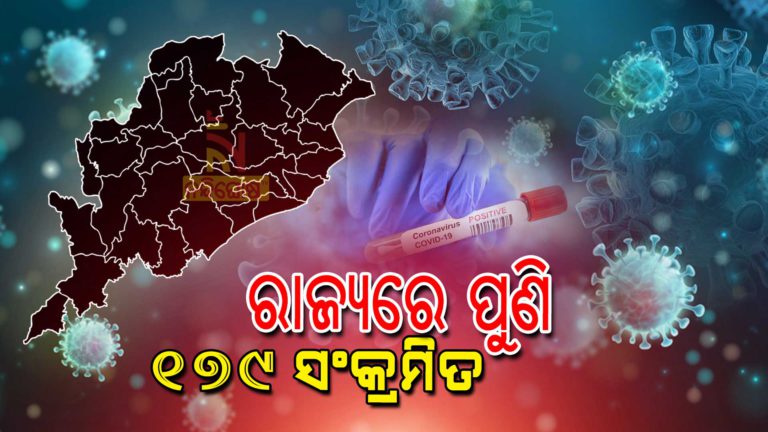 ରାଜ୍ୟରେ ଆଉ ୧୭୯ କରୋନା ଆକ୍ରାନ୍ତ ଚିହ୍ନଟ… ଗଞ୍ଜାମରୁ ସର୍ବାଧିକ ୫୭ ପଜିଟିଭ୍