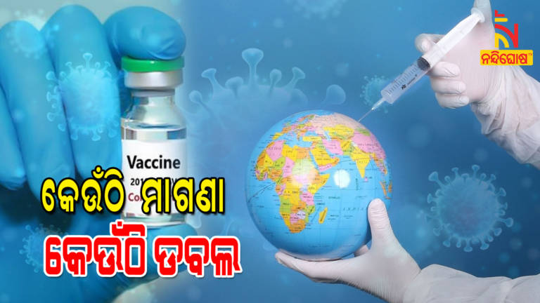 Know How Other Country Vaccinating People In World