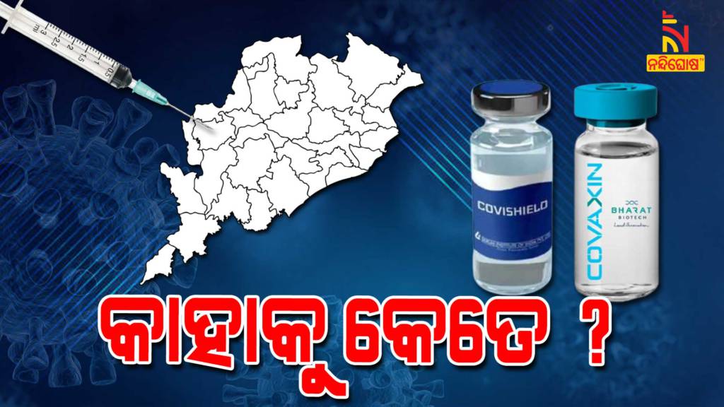 Know Which Dist Get How Much Covid Vaccine For First Phase