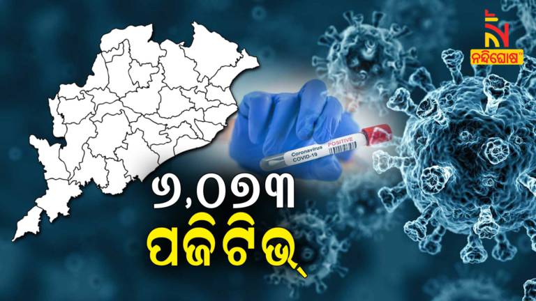 Odisha Reports 6073 Covid Case In Last 24 Hour