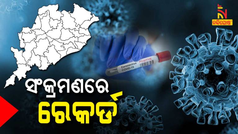 Odisha Reports Highest 12K Corona Cases In A Day