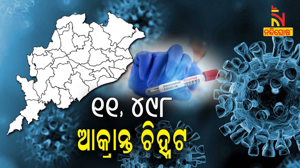 Odisha Reports 11498 Covid Cases In Last 24 Hour