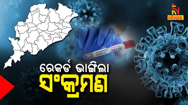 Odisha Reports Highest 12K New Covid Cases