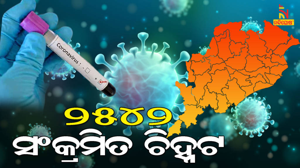 Odisha Reports 2542 New Covid Cases In 24 Hour