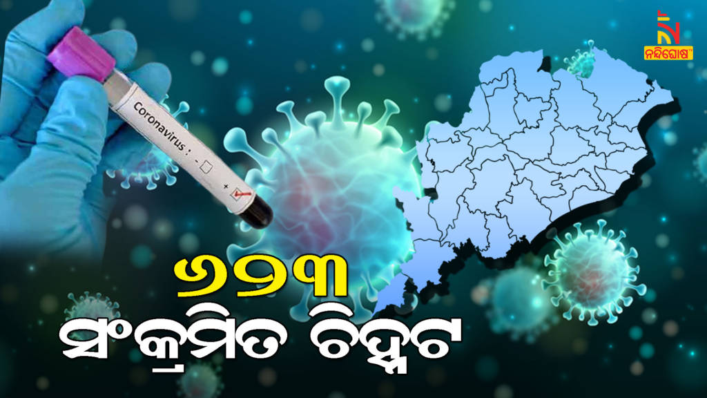 Odisha Reports New 623 Covid-19 Cases