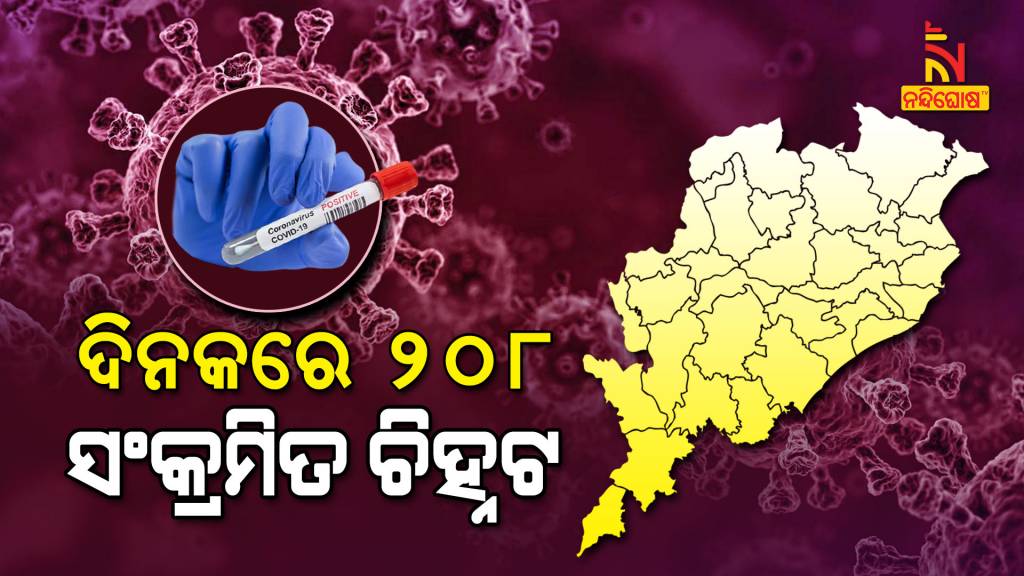 Odisha Reports New 208 Covid Positive Case