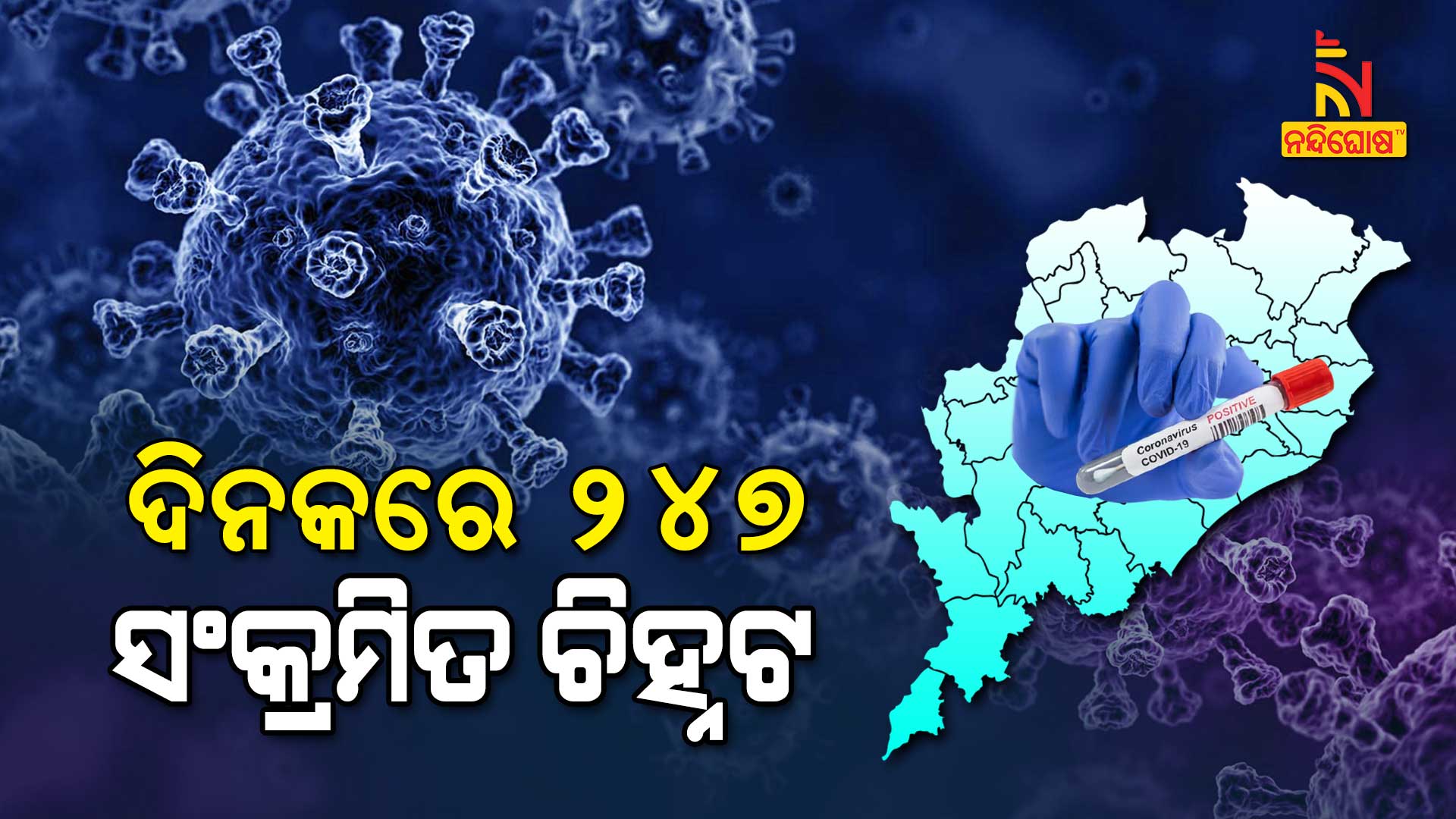 Odisha Reports New 247 Covid19 Positive Cases