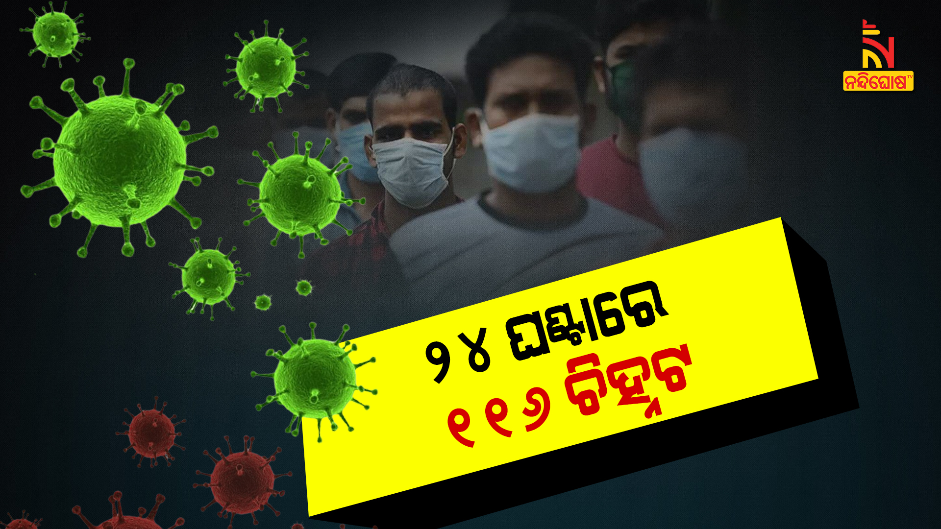 ୨୪ ଘଣ୍ଟାରେ ୧୧୬ ଚିହ୍ନଟ