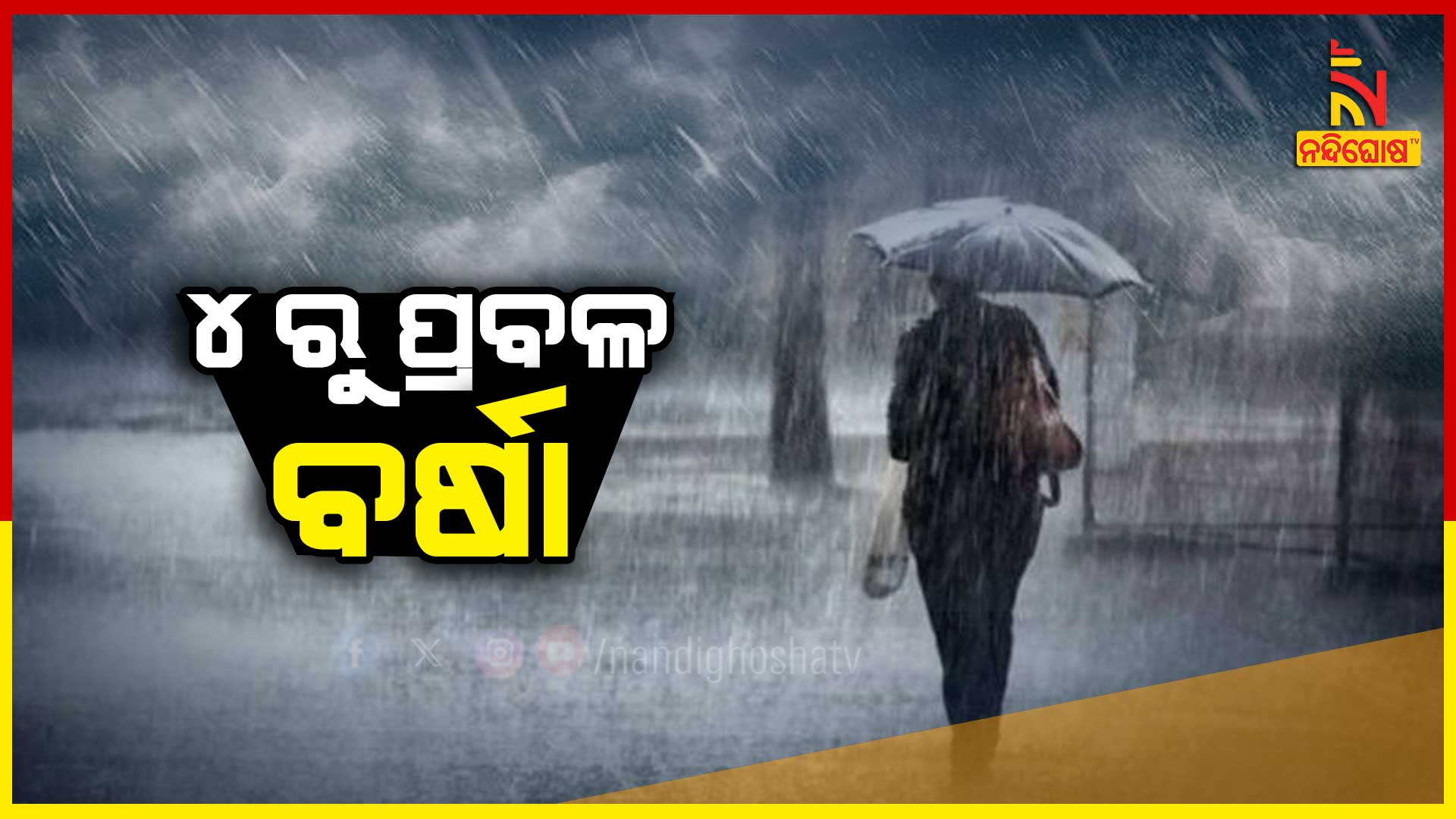weather-2