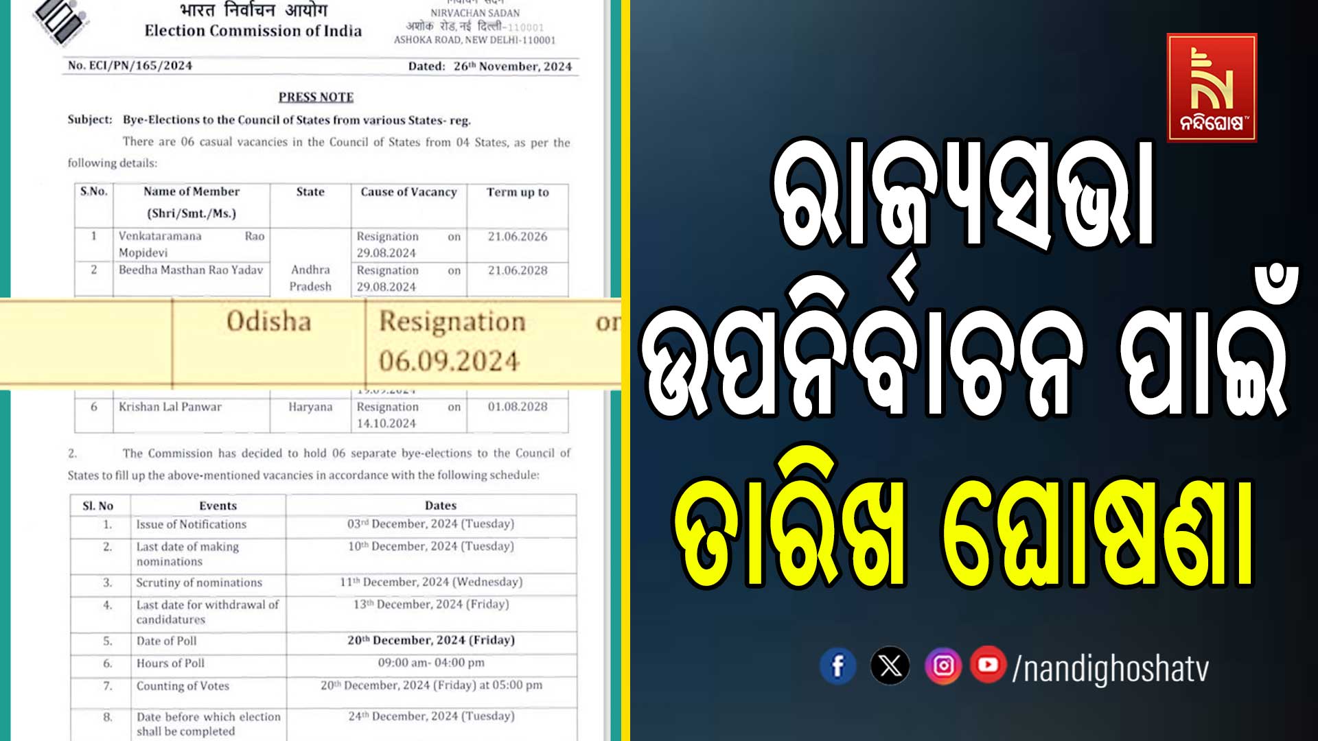 ରାଜ୍ୟସଭା-ଉପନିର୍ବାଚନ