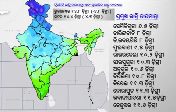 ରାଜ୍ୟରେ ଶୀତ ଲହରି ଜାରି, ବିଭିନ୍ନ ସ୍ଥାନରେ ଖସୁଛି ପାରଦ